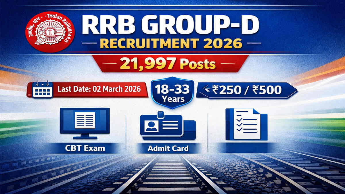 RRB Group-D Recruitment 2026